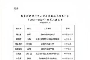 能赢就见鬼了！灰熊合计抢34板 而国王抢了59个板&小萨21板