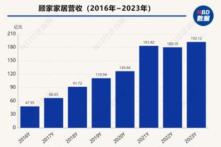 用嘴助攻？普林斯打趣詹姆斯隔扣乔治：在扣篮前我就告诉他要扣